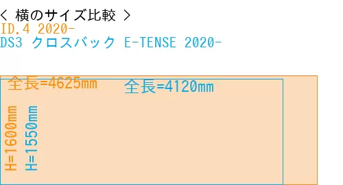 #ID.4 2020- + DS3 クロスバック E-TENSE 2020-